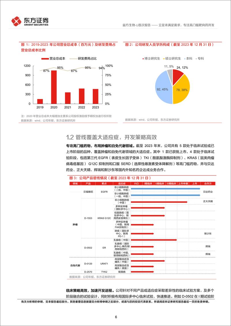 《益方生物-U(688382)首次覆盖报告：立足未满足需求，专注高门槛靶向药开发-240731-东方证券-34页》 - 第6页预览图