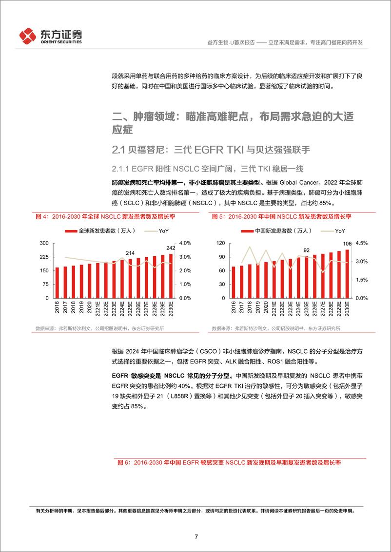 《益方生物-U(688382)首次覆盖报告：立足未满足需求，专注高门槛靶向药开发-240731-东方证券-34页》 - 第7页预览图