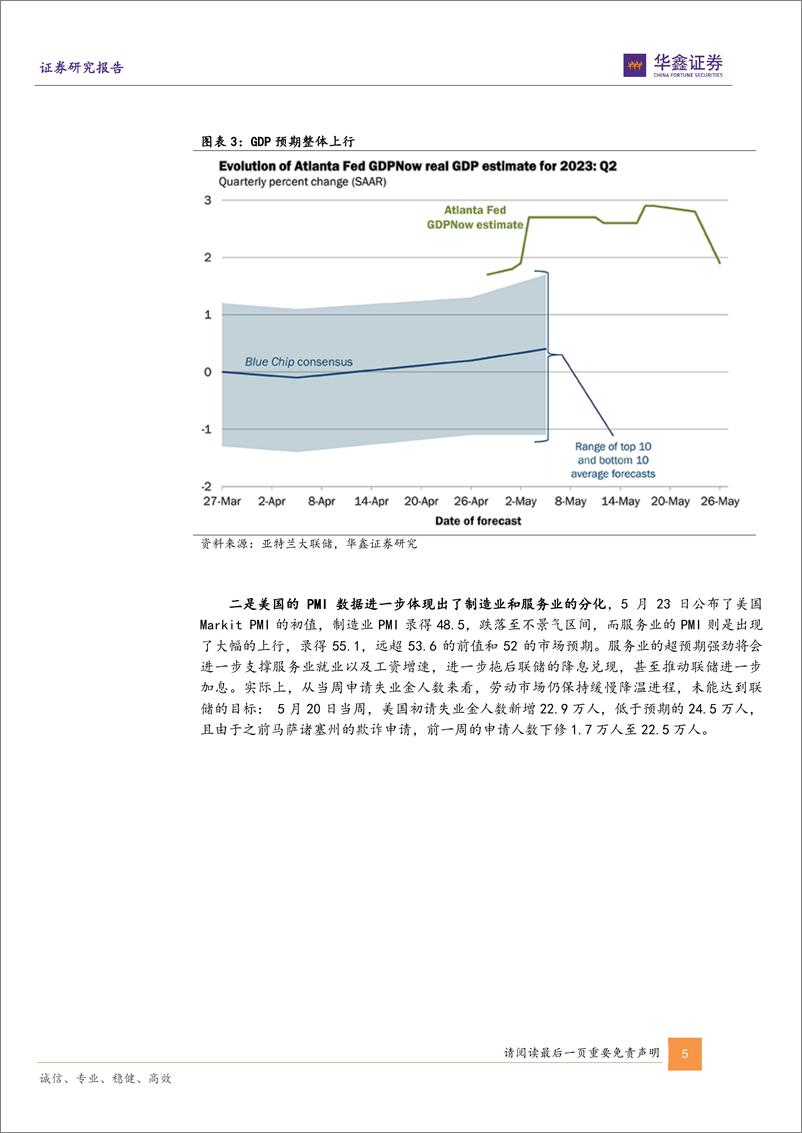 《宏观专题报告：联储加息预期再起，对各类资产影响几何？-20230531-华鑫证券-15页》 - 第6页预览图