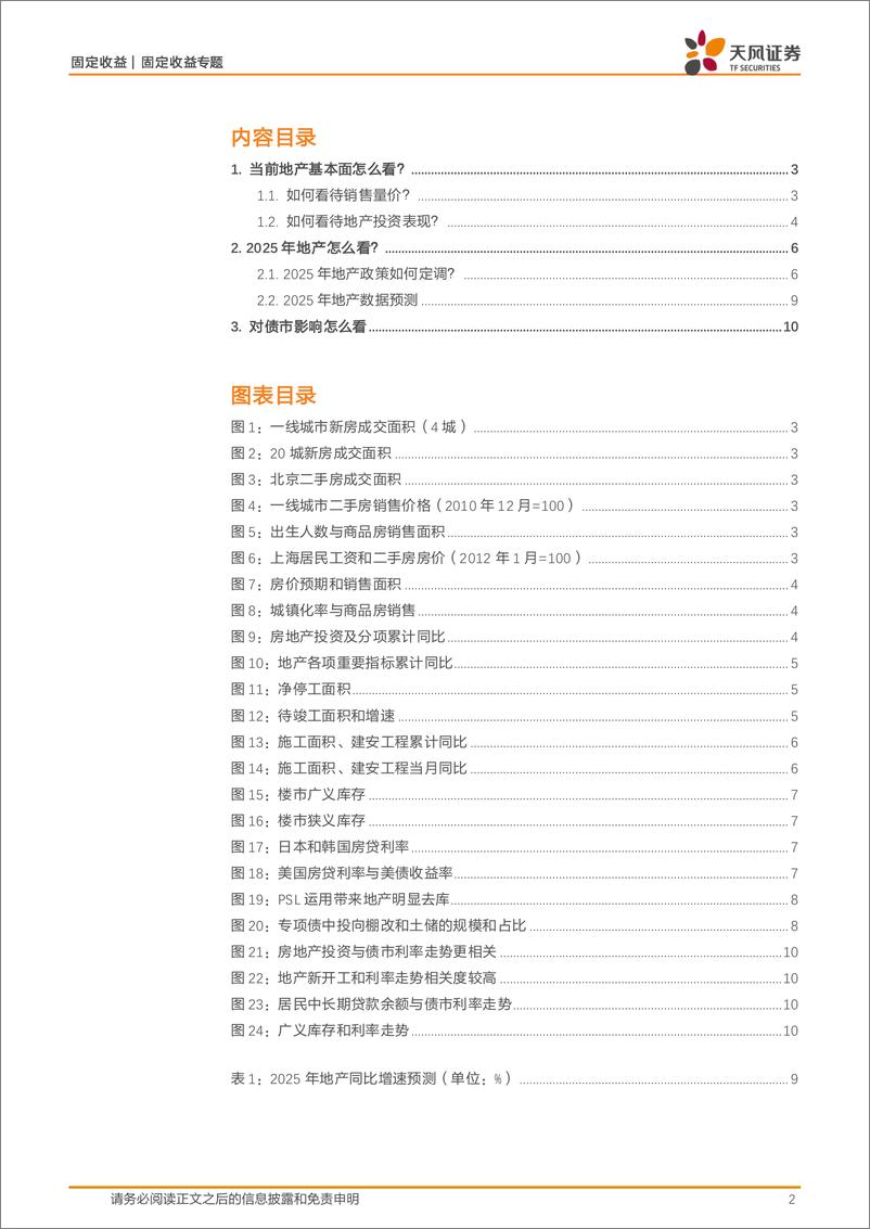 《年度策略专题：2025地产，正循环的开始-241217-天风证券-11页》 - 第2页预览图