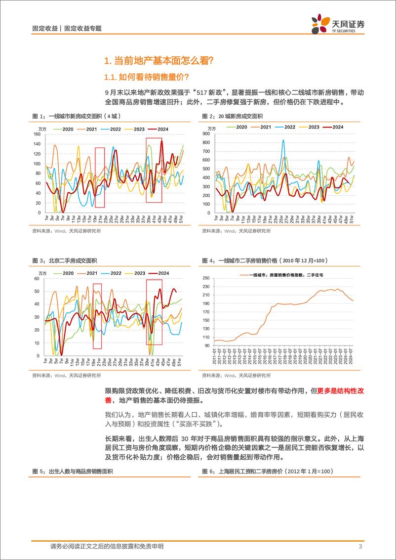 《年度策略专题：2025地产，正循环的开始-241217-天风证券-11页》 - 第3页预览图