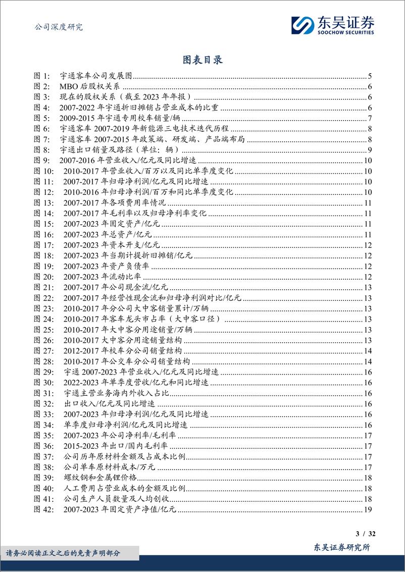 《宇通客车-600066.SH-传承优秀基因，走向世界龙头-20240423-东吴证券-32页》 - 第3页预览图