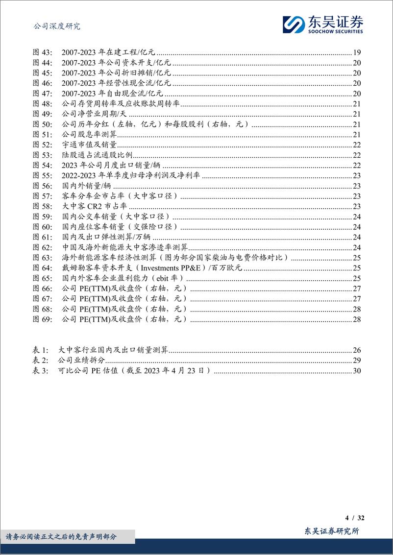 《宇通客车-600066.SH-传承优秀基因，走向世界龙头-20240423-东吴证券-32页》 - 第4页预览图