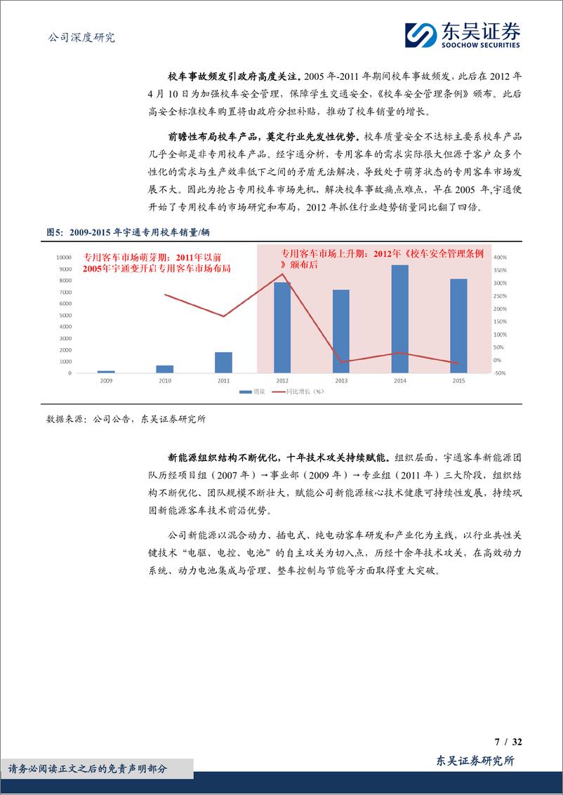 《宇通客车-600066.SH-传承优秀基因，走向世界龙头-20240423-东吴证券-32页》 - 第7页预览图