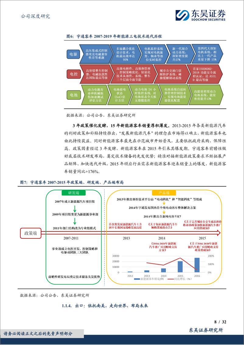 《宇通客车-600066.SH-传承优秀基因，走向世界龙头-20240423-东吴证券-32页》 - 第8页预览图