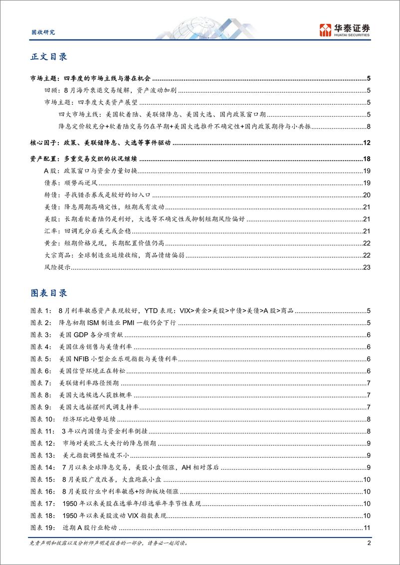 《固定收益月报：破局前的混沌与轮转-240904-华泰证券-26页》 - 第2页预览图