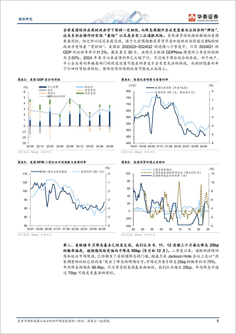 《固定收益月报：破局前的混沌与轮转-240904-华泰证券-26页》 - 第6页预览图