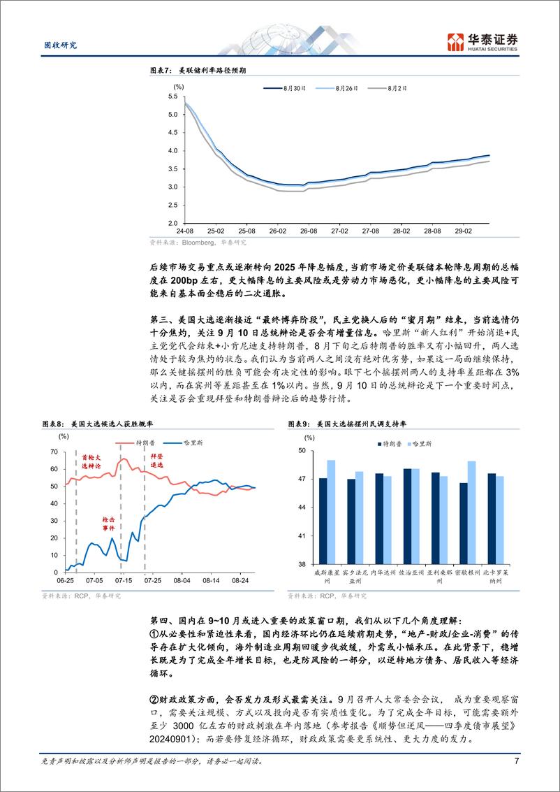 《固定收益月报：破局前的混沌与轮转-240904-华泰证券-26页》 - 第7页预览图