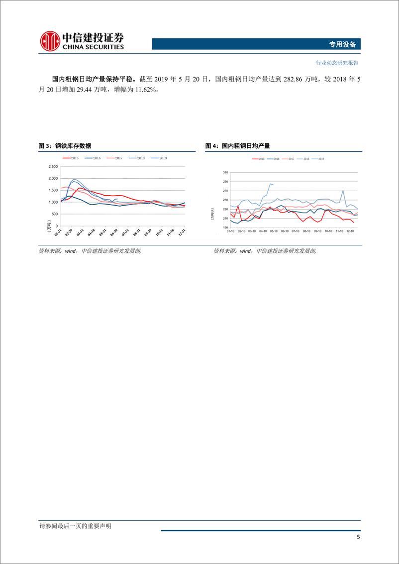 《机械设备行业：配置低估值、景气度边际提升的机械子行业-20190627-中信建投-13页》 - 第7页预览图