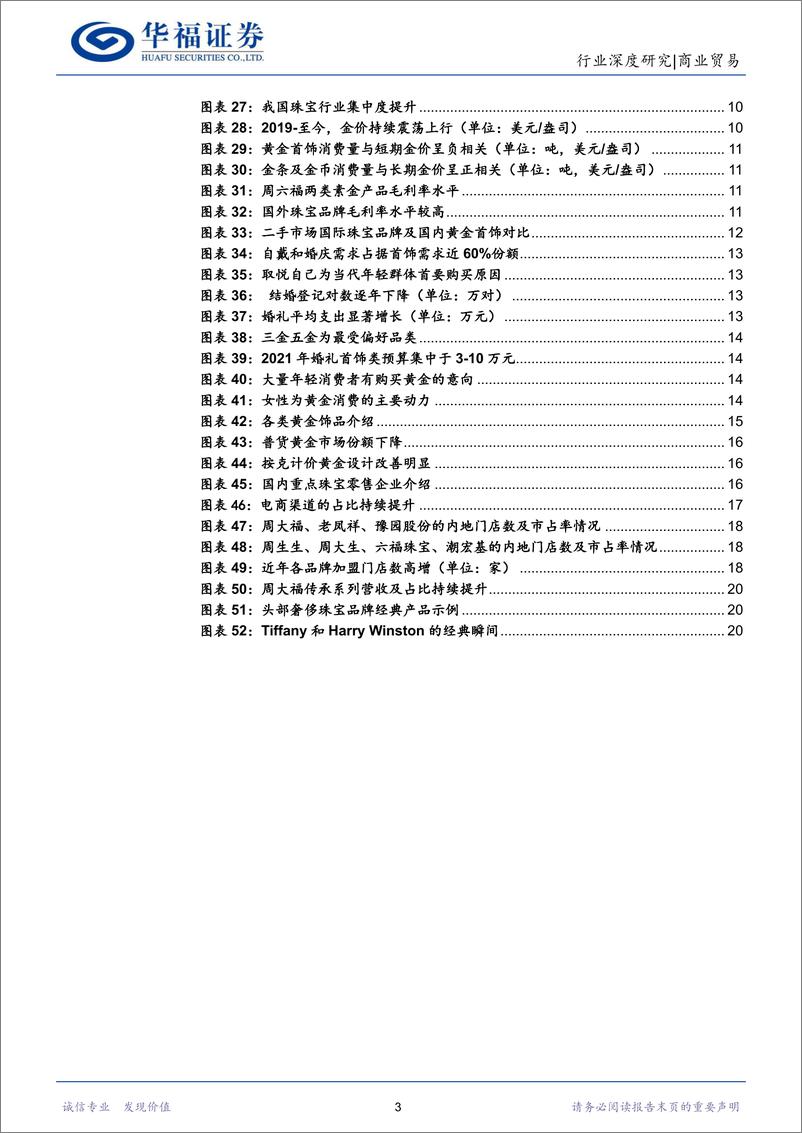 《黄金行业：审美觉醒背靠投资属性，黄金饰品有望实现中国力量-20230825-华福证券-25页》 - 第4页预览图