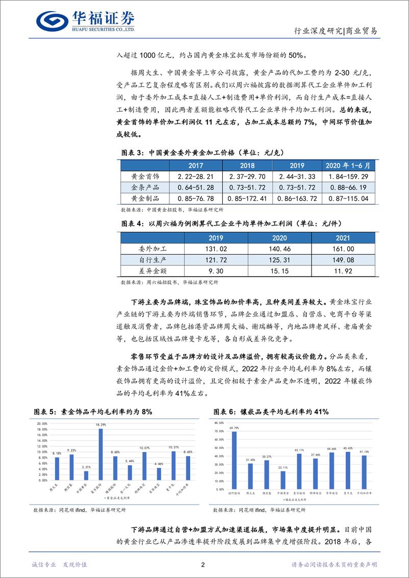 《黄金行业：审美觉醒背靠投资属性，黄金饰品有望实现中国力量-20230825-华福证券-25页》 - 第6页预览图