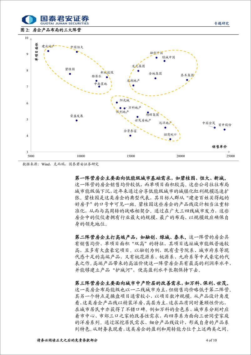 《地产债系列思考之十八：万利之本，透视房企产品战略-20191212-国泰君安-10页》 - 第5页预览图