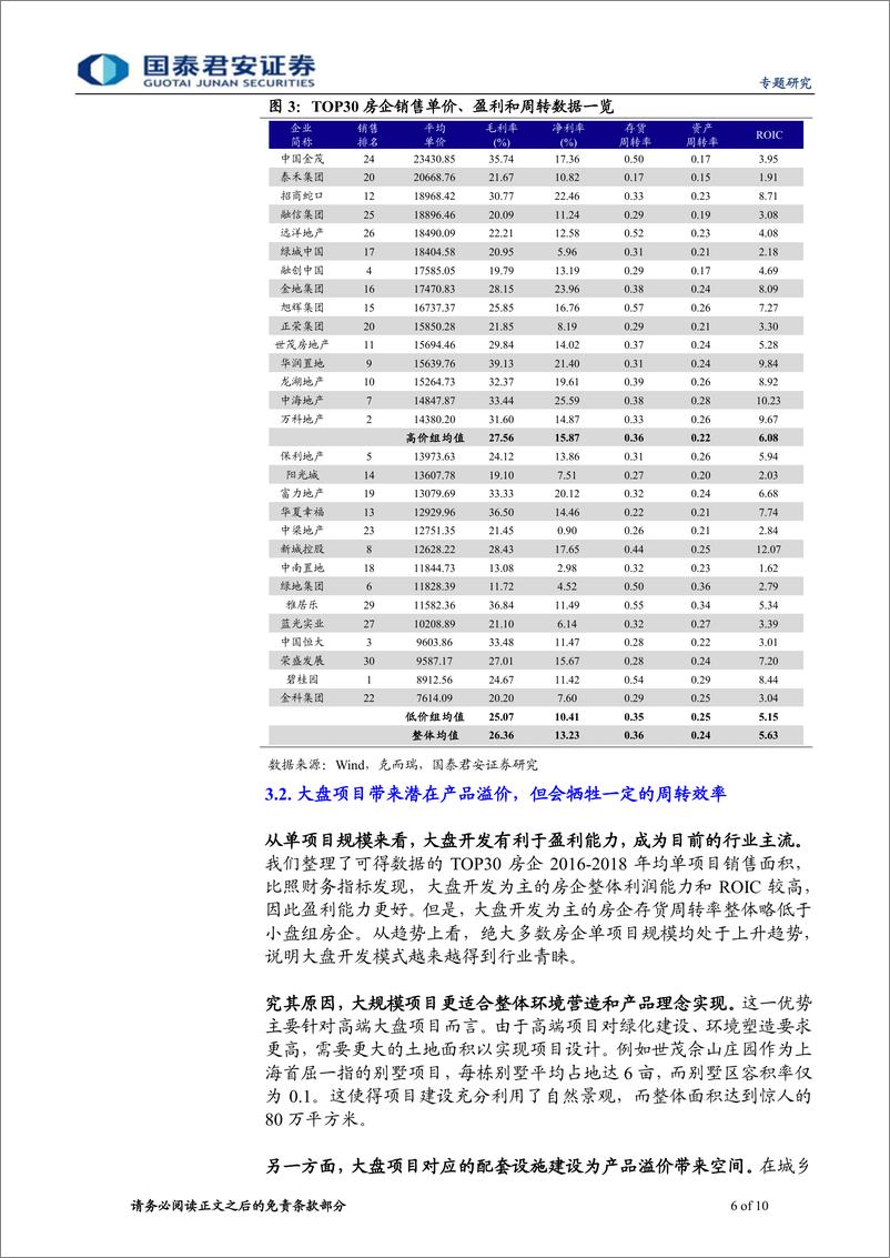 《地产债系列思考之十八：万利之本，透视房企产品战略-20191212-国泰君安-10页》 - 第7页预览图