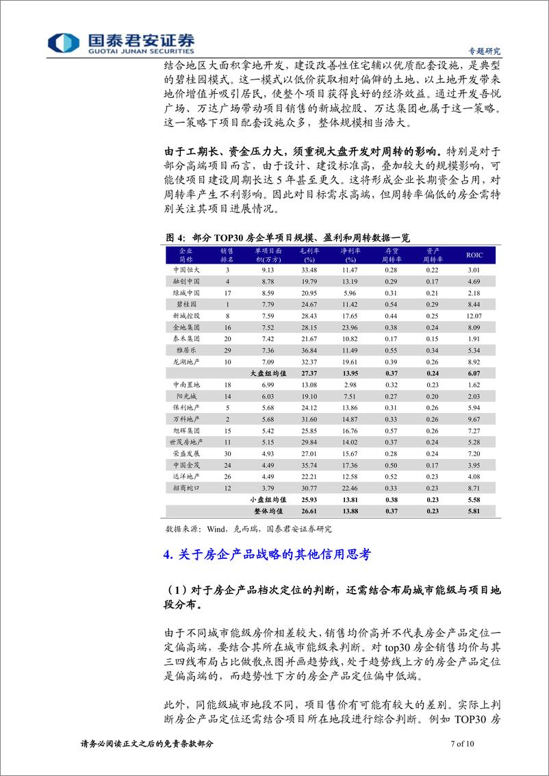 《地产债系列思考之十八：万利之本，透视房企产品战略-20191212-国泰君安-10页》 - 第8页预览图