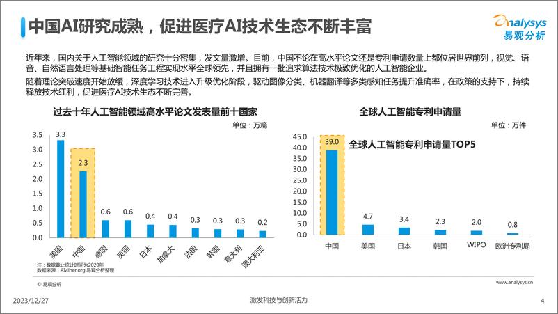 《中国医疗业人工智能行业应用发展图谱2023》 - 第4页预览图