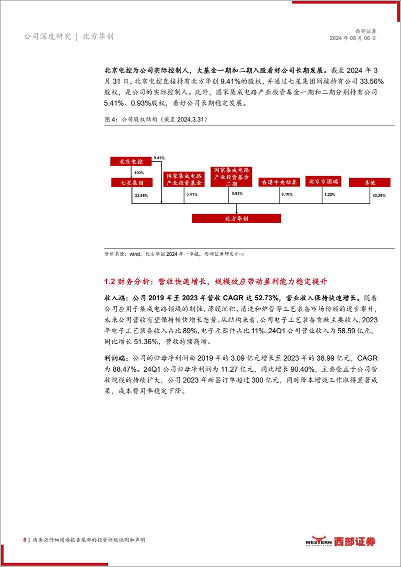 《北方华创(002371)首次覆盖：先进制程扩产叠加政策支持，平台化布局加速成长-240806-西部证券-24页》 - 第8页预览图