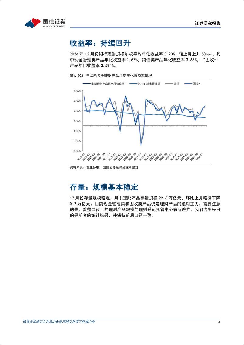 《银行业理财2025年1月月报：“开门红”后理财与基金的三个合作方向-国信证券-250110-12页》 - 第4页预览图