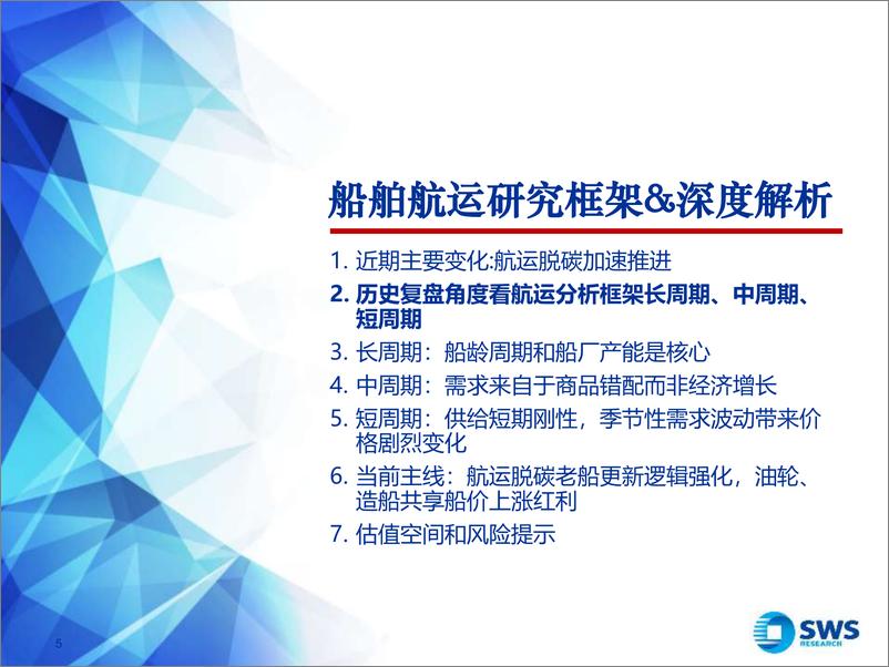 《船舶航运行业研究框架&深度解析-20230825-申万宏源-70页》 - 第6页预览图