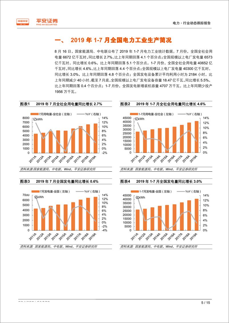 《电力行业动态跟踪报告：二产疲弱、居民需求不振，火电重回跌势-20190820-平安证券-15页》 - 第6页预览图