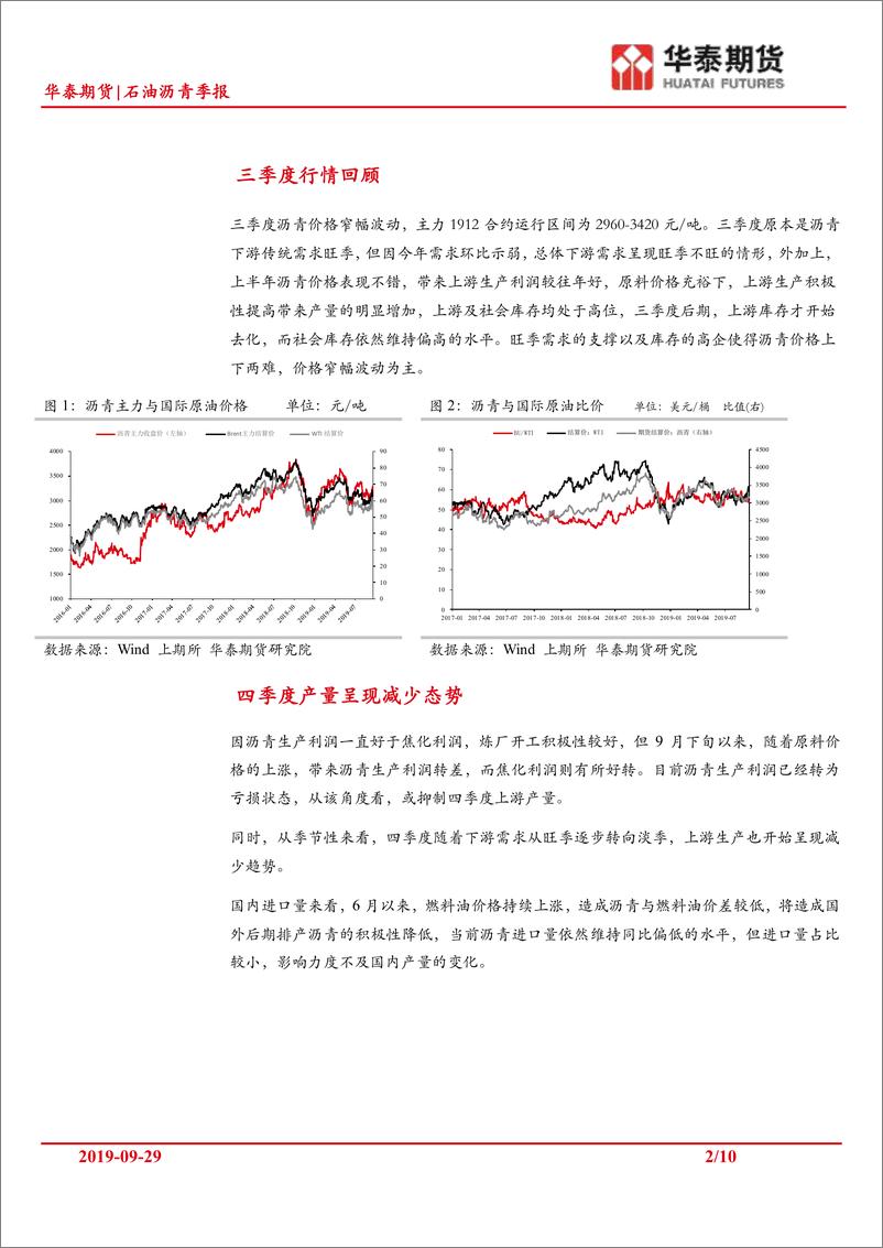 《石油沥青季报：供需两弱，四季度聚焦上游生产-20190929-华泰期货-10页》 - 第3页预览图