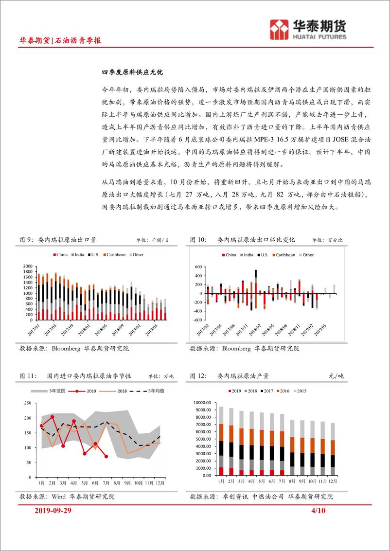 《石油沥青季报：供需两弱，四季度聚焦上游生产-20190929-华泰期货-10页》 - 第5页预览图