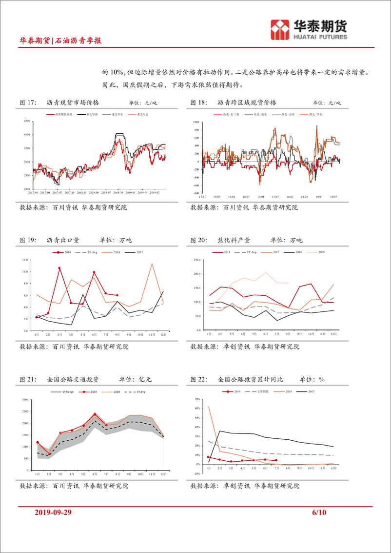 《石油沥青季报：供需两弱，四季度聚焦上游生产-20190929-华泰期货-10页》 - 第7页预览图