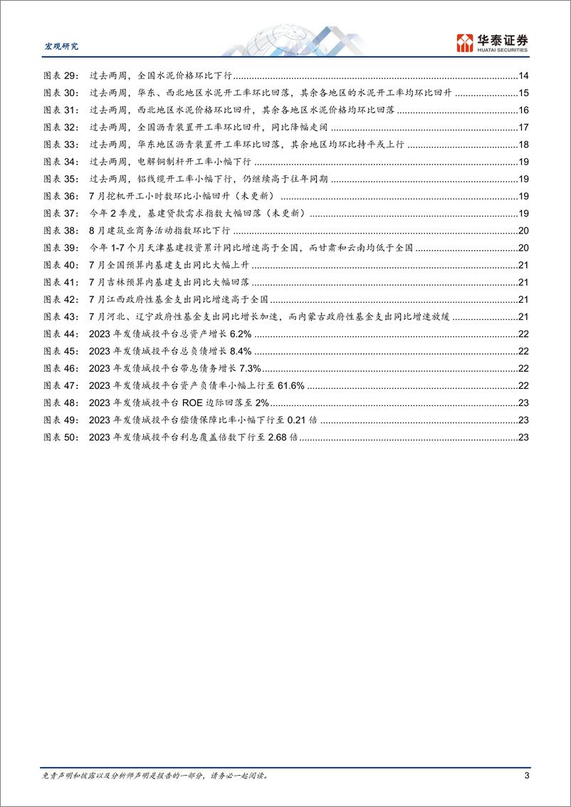 《宏观专题研究-政府投融资观察双周报第18期：8月政府融资提速，但仍待形成实物工作量-240901-华泰证券-26页》 - 第3页预览图