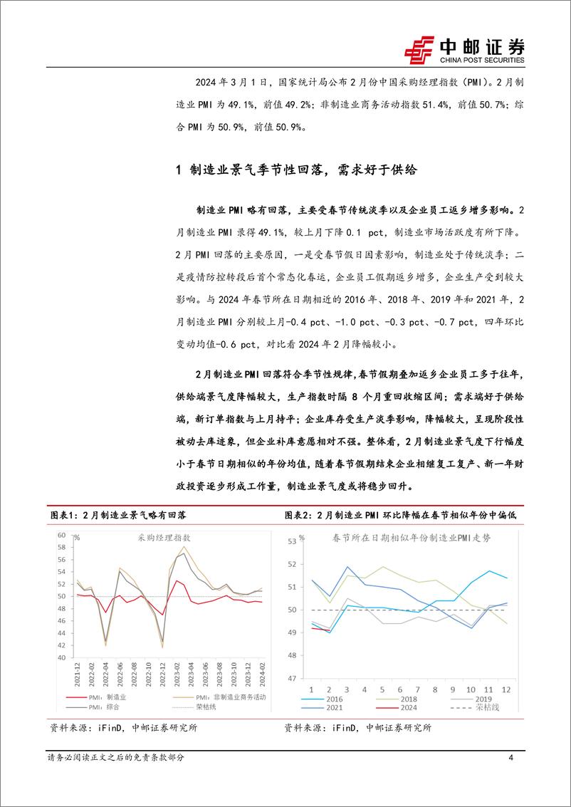 《2月PMI解读：制造业景气季节性回落-20240301-中邮证券-11页》 - 第4页预览图