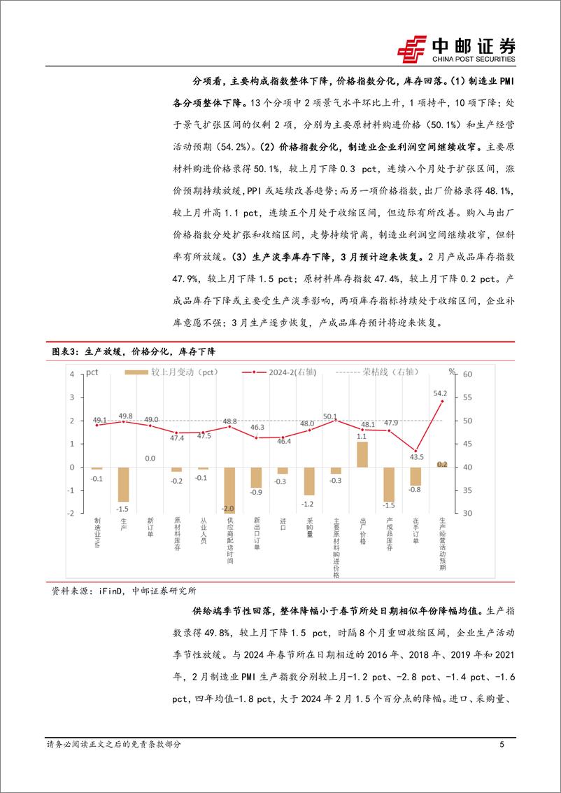 《2月PMI解读：制造业景气季节性回落-20240301-中邮证券-11页》 - 第5页预览图