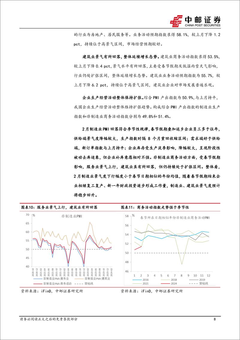 《2月PMI解读：制造业景气季节性回落-20240301-中邮证券-11页》 - 第8页预览图