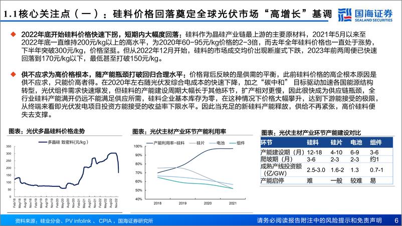 《光伏行业2023年行业投资策略-20230120-国海证券-36页》 - 第7页预览图