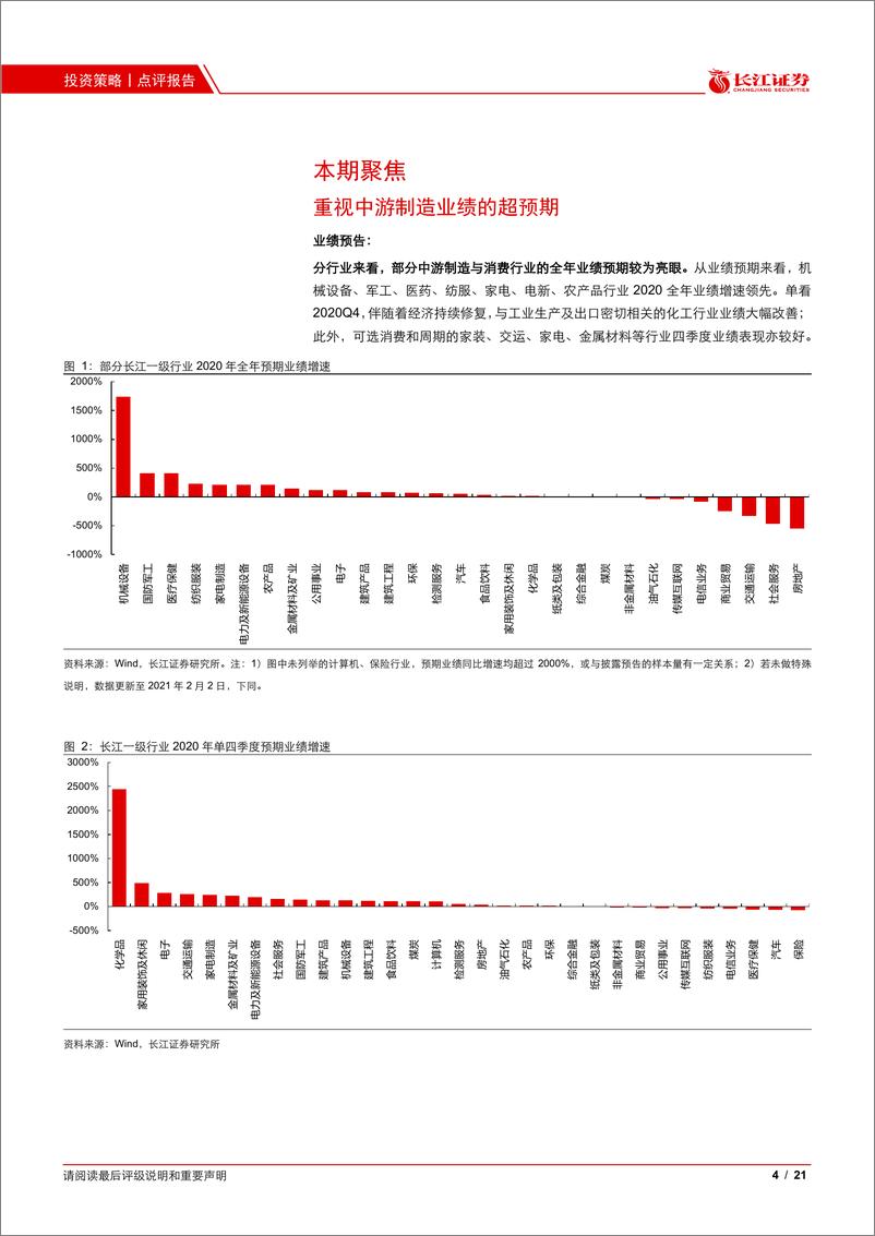 《估值跟踪（三）：估值雷达第三期，重视中游制造业绩的超预期-20210204-长江证券-21页》 - 第4页预览图