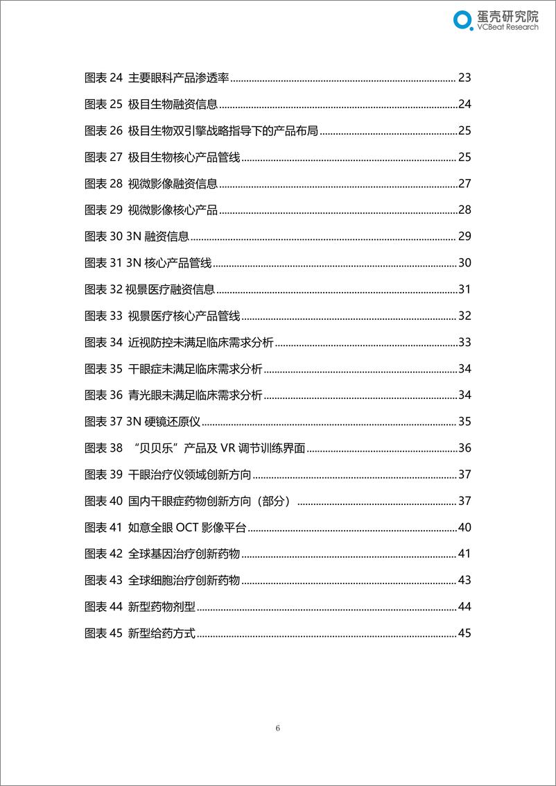 《2022眼科行业研究报告-蛋壳研究院》 - 第7页预览图