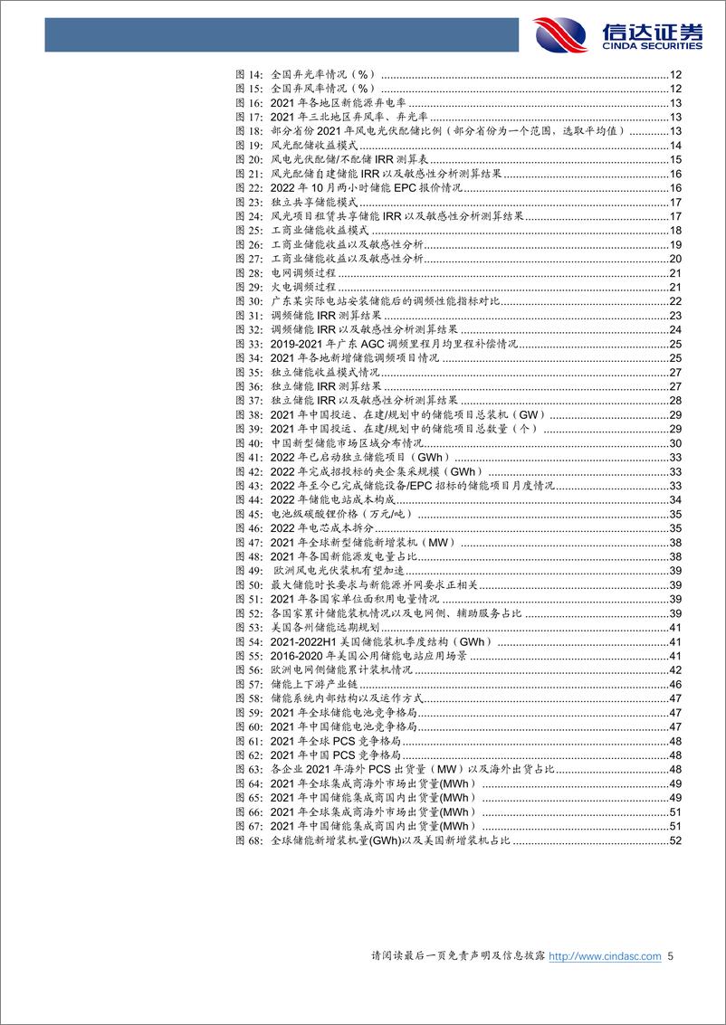 《大储行业深度报告：征程万里风正劲，奋楫扬帆破浪行-20221129-信达证券-58页》 - 第6页预览图