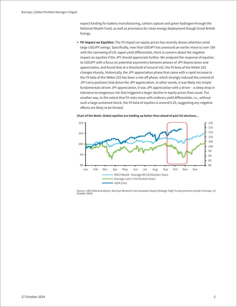 《Barclays_Global_Portfolio_Manager_s_Digest_Dollars_Sense》 - 第2页预览图