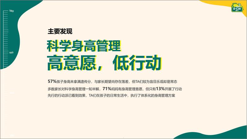 《2024儿童身高现状报告-中国儿童少年基金会&迪巧-2024-36页》 - 第5页预览图