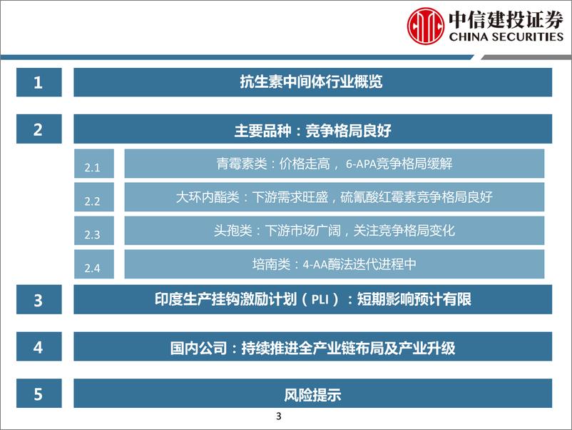 《抗生素行业深度报告-抗生素中间体：品种分化明显，产业升级持续-240414-中信建投-67页》 - 第3页预览图