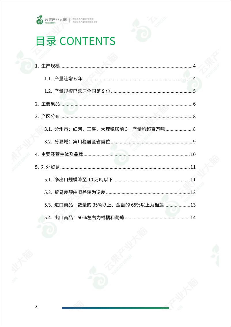 《云果-2024年云南省水果产业数据分析简报》 - 第4页预览图