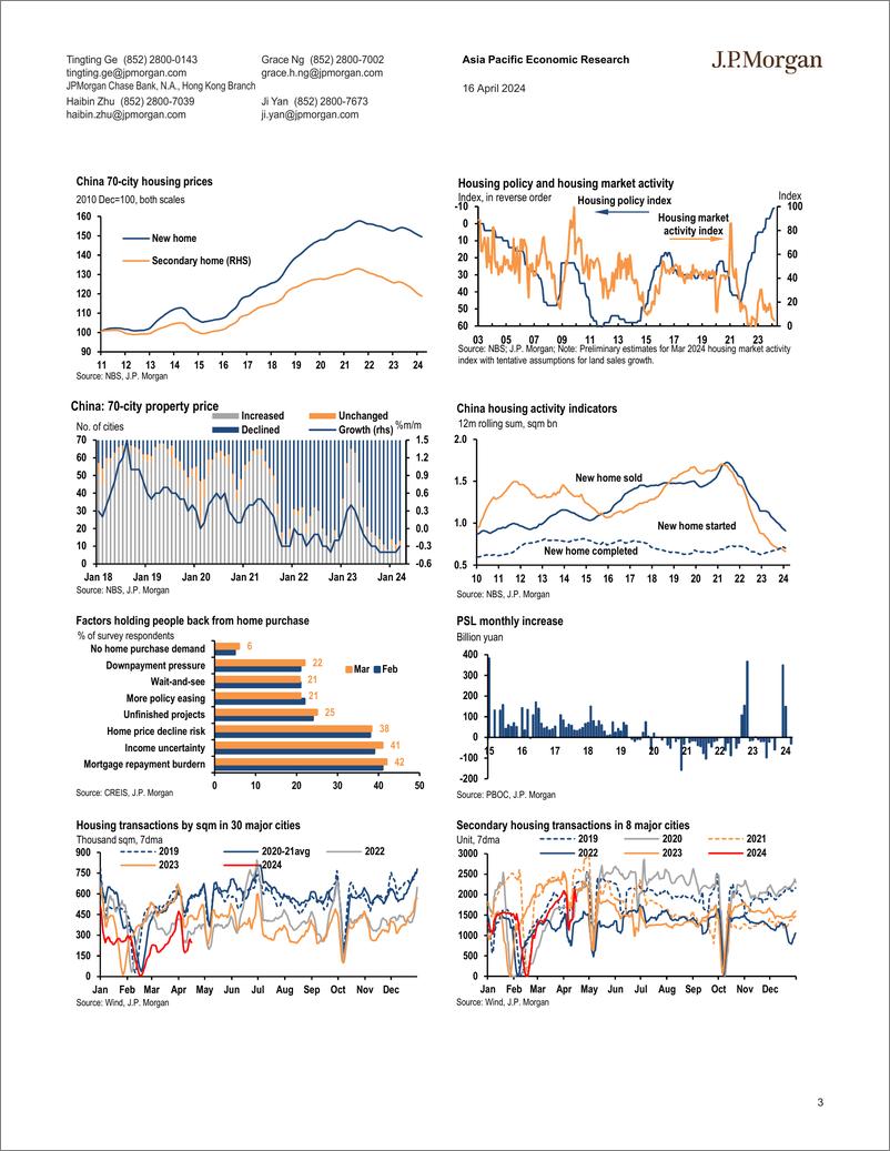 《JPMorgan Econ  FI-China Home price recorded sharpest fall in current cycle Va...-107633379》 - 第3页预览图