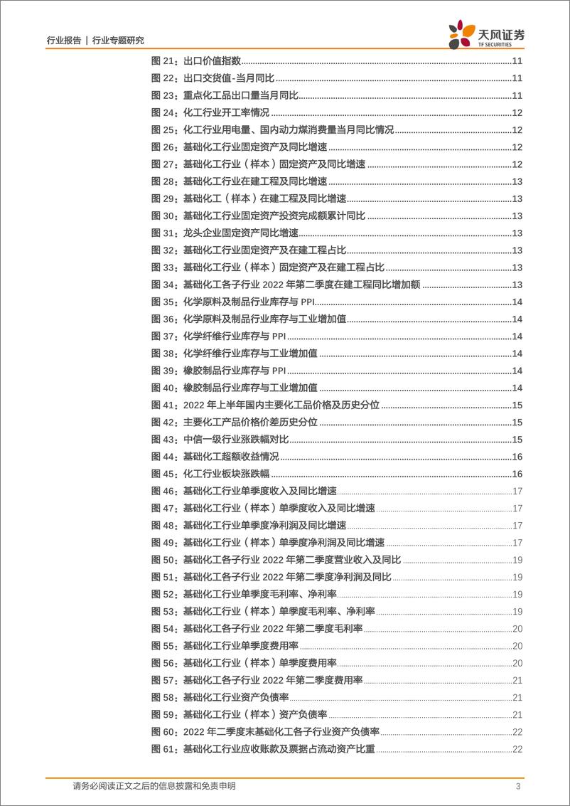 《天风证券：基础化工行业专题研究：上半年营收利润仍维持较快增长，行业景气下行压力加大》 - 第3页预览图