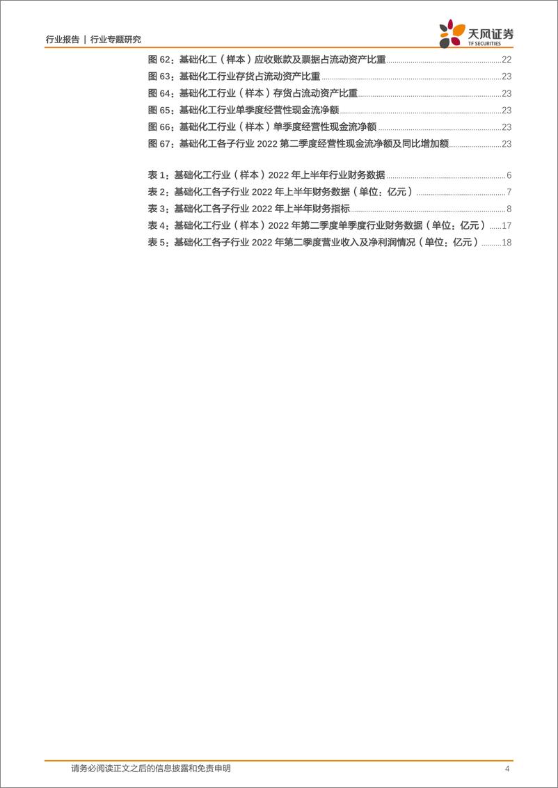 《天风证券：基础化工行业专题研究：上半年营收利润仍维持较快增长，行业景气下行压力加大》 - 第4页预览图