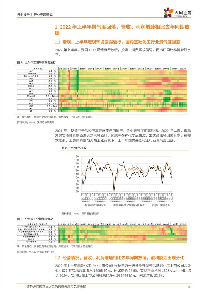 《天风证券：基础化工行业专题研究：上半年营收利润仍维持较快增长，行业景气下行压力加大》 - 第5页预览图