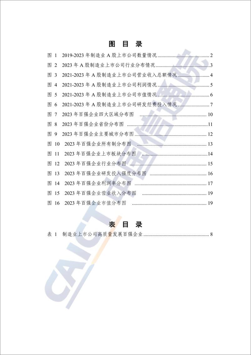 《制造业上市公司高质量发展研究报告（2024年）-33页》 - 第6页预览图