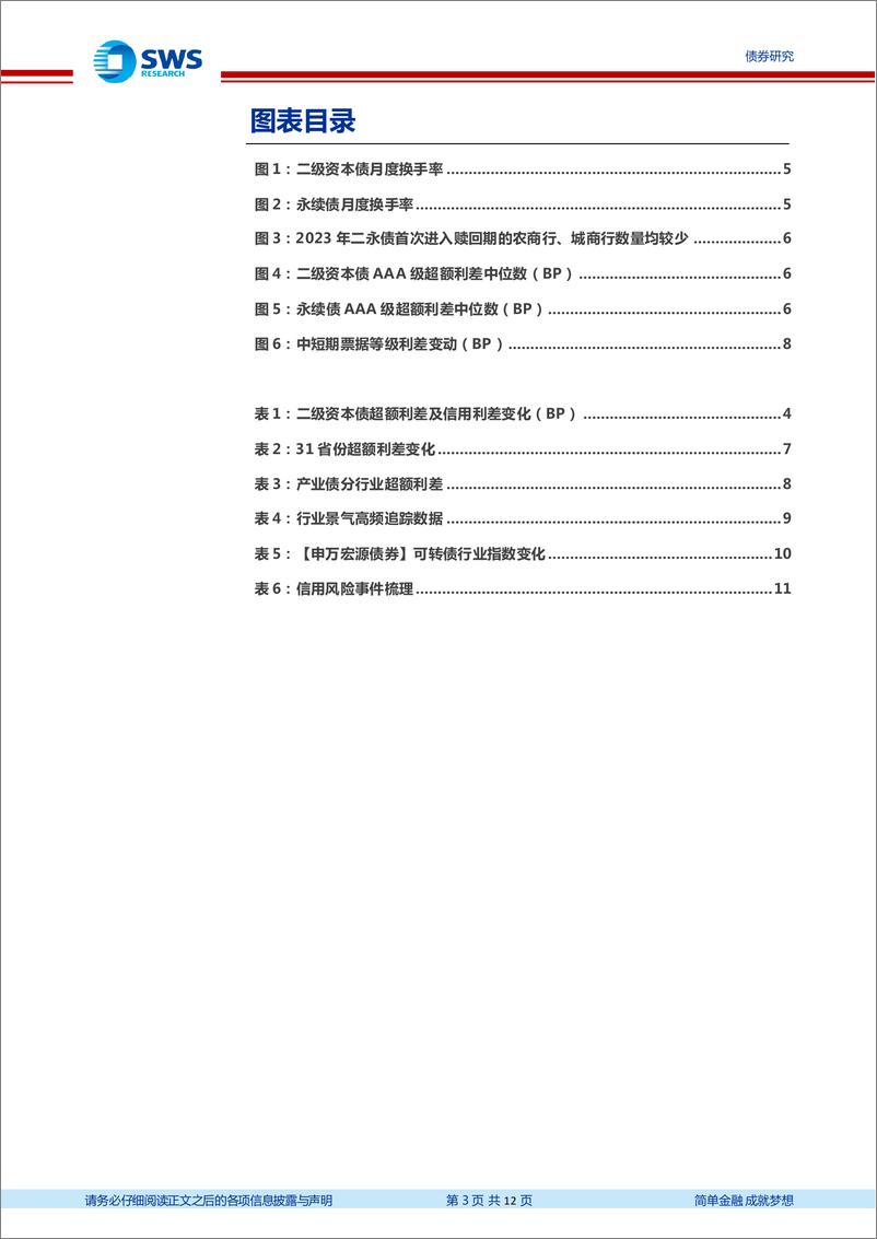 《信用风险监测：二永债继续关注配置价值，择券可挖掘优质中型区域性银行-20230625-申万宏源-12页》 - 第4页预览图