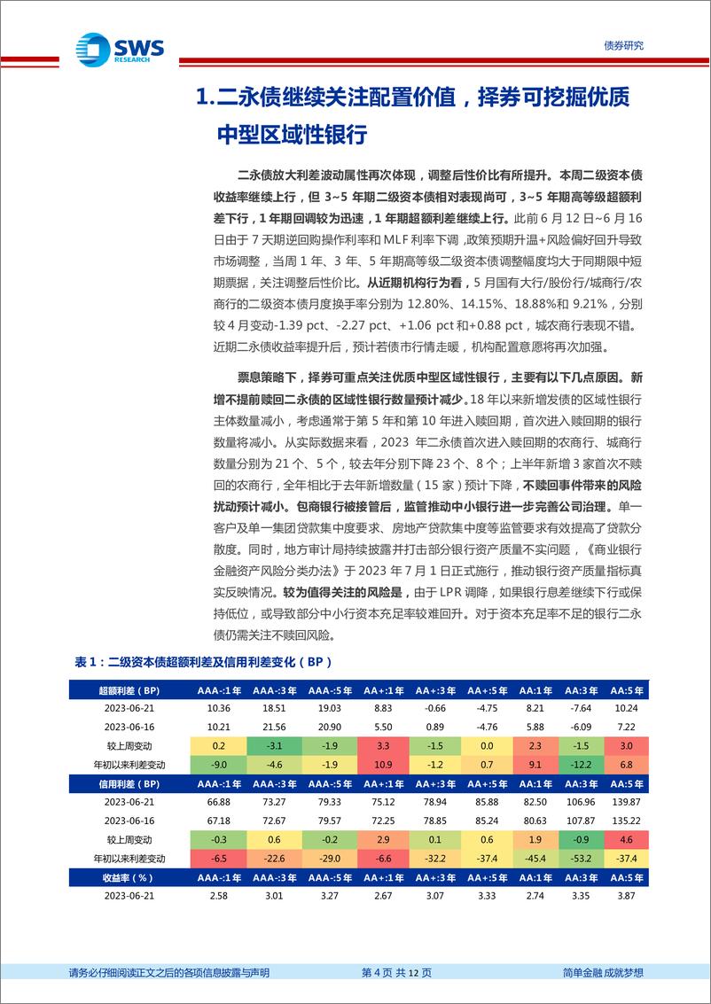 《信用风险监测：二永债继续关注配置价值，择券可挖掘优质中型区域性银行-20230625-申万宏源-12页》 - 第5页预览图