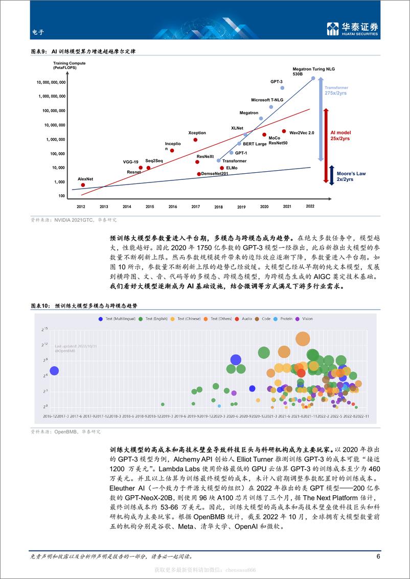 《电子-从ChatGPT热议看大模型潜力-221209》 - 第6页预览图