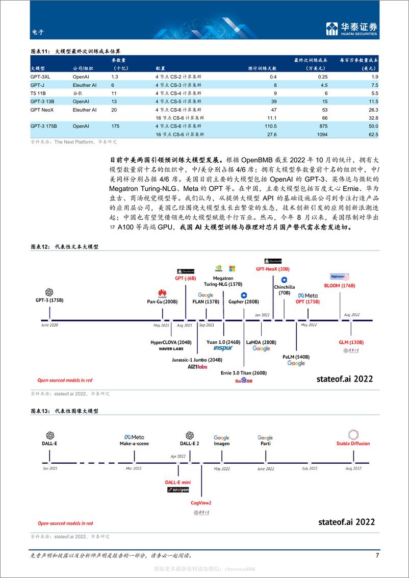 《电子-从ChatGPT热议看大模型潜力-221209》 - 第7页预览图