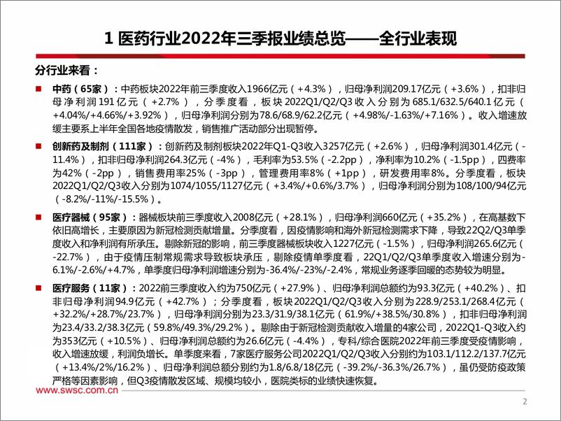 《医药行业2022年三季报总结：中药消费品、CXO、医疗器械等业绩持续高增，受疫情影响板块Q3逐步恢复-20221112-西南证券-153页》 - 第4页预览图