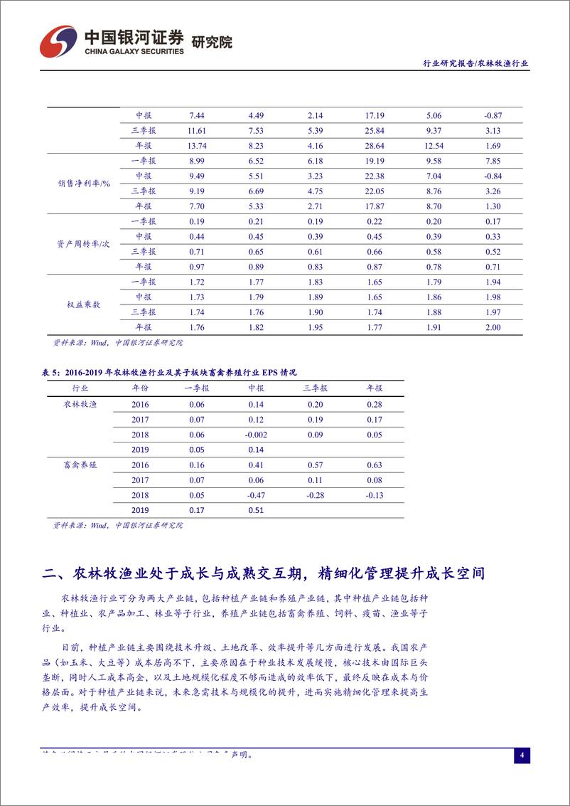 《农林牧渔行业9月行业动态报告：猪价持续新高，进入利润兑现期-20190924-银河证券-17页》 - 第6页预览图