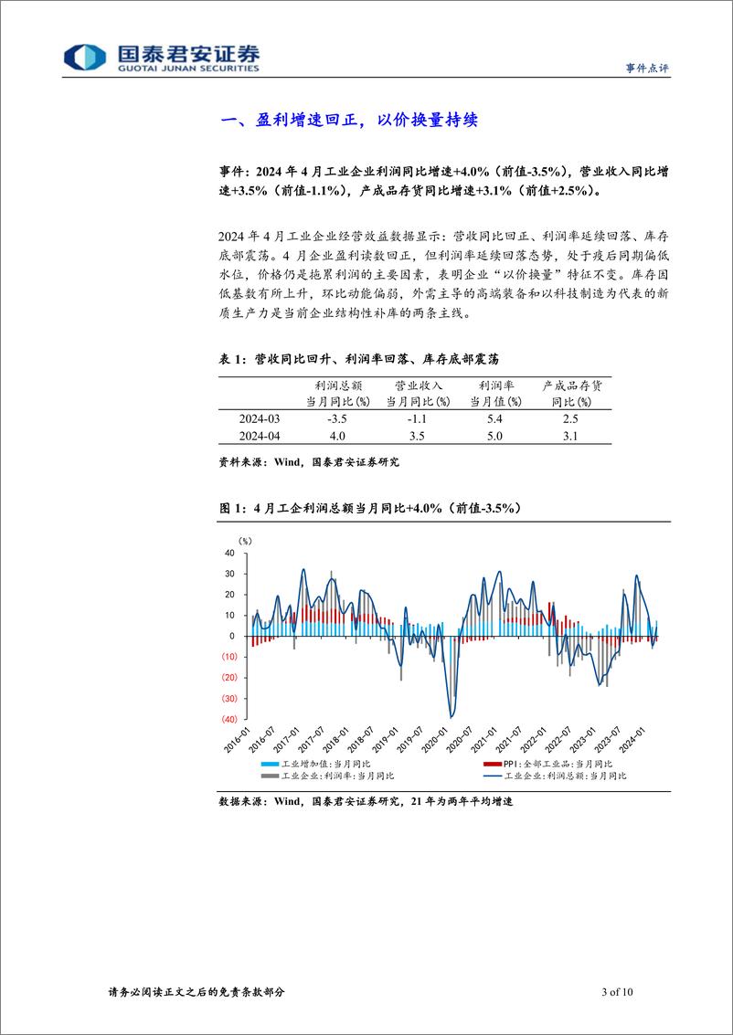 《2024年4月盈利和库存周期点评：库存周期的积极因素增多-240528-国泰君安-10页》 - 第3页预览图